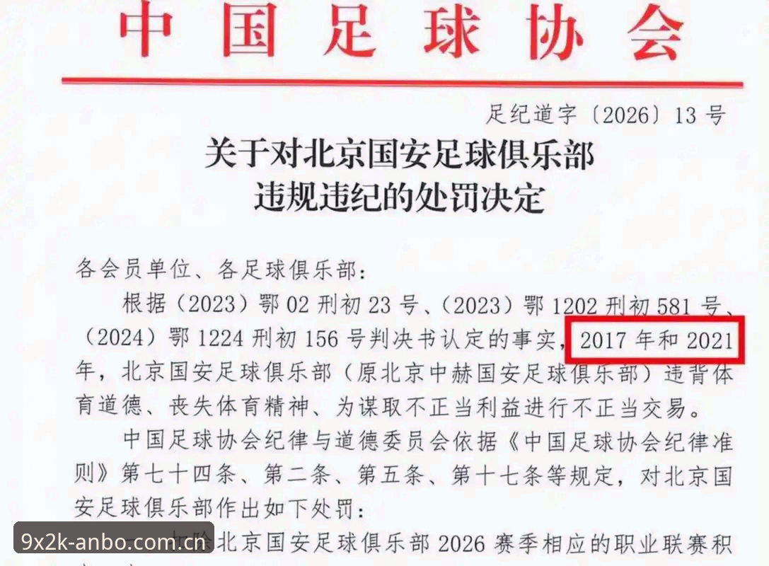 安博体育注册教程推荐 足协第三批禁足名单曝光:65人受罚的3大核心看点与实战分析
