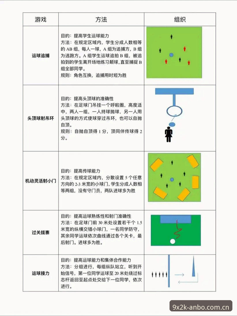 安博体育安卓版 安博体育平台操作教程:从入门到精通的全方位指南